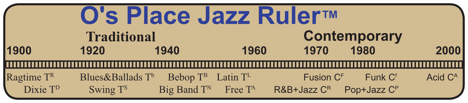 O's Jazz Ruler